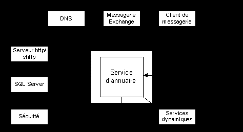 Memoire%20de%20stage127.png