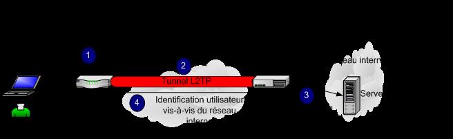 Memoire%20de%20stage27.jpg